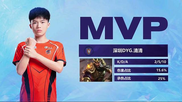 巨大压力 巨大压力