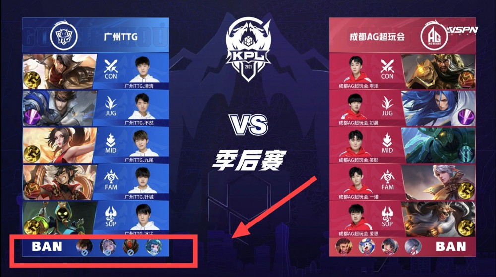 迅速分隔 迅速分隔