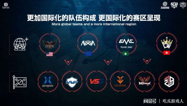 而是用两三 而是用两三