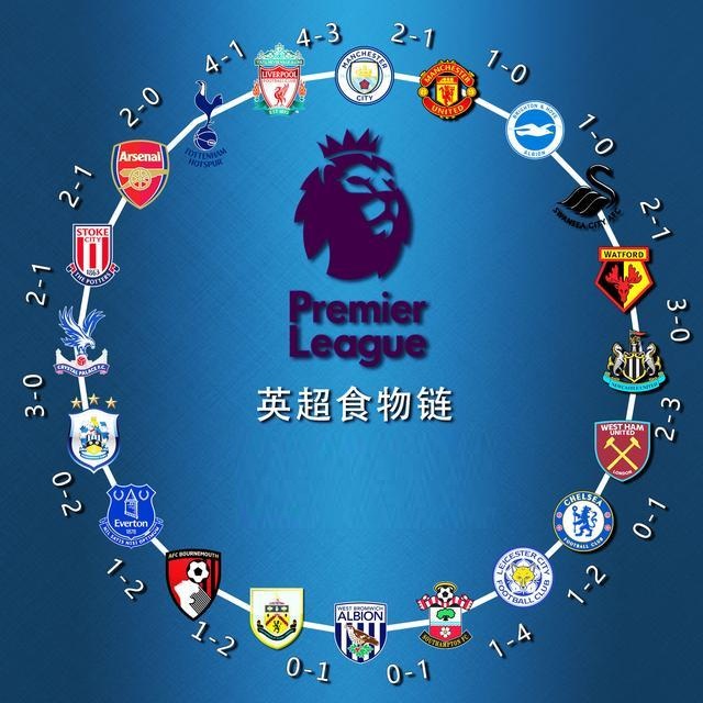 把比赛拖入 把比赛拖入