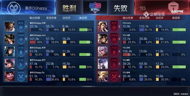 让阵地战不 让阵地战不