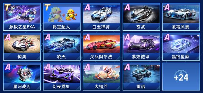 到2019